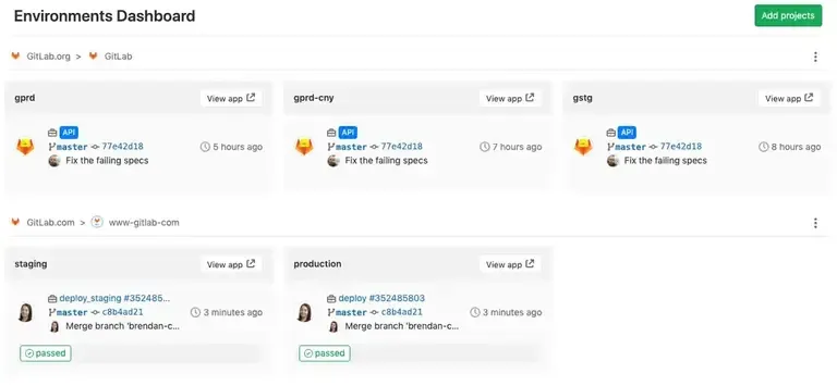 GitLab environments dashboard