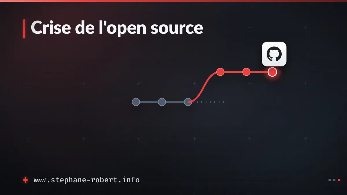Crise de l'open source