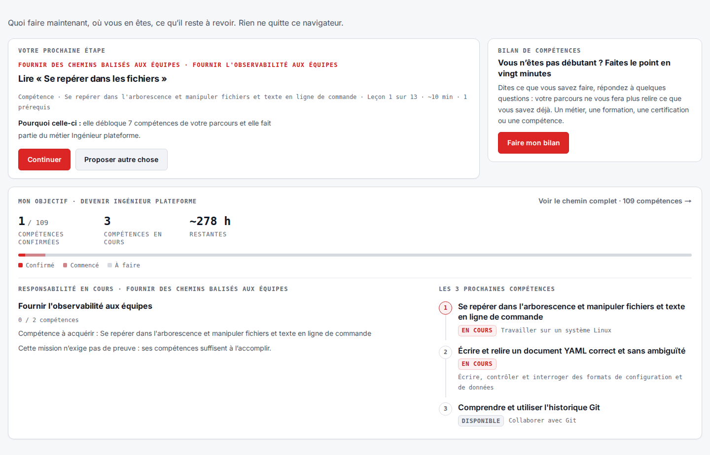 L'onglet Aujourd'hui de Mon apprentissage : la prochaine étape avec sa raison, puis la mesure du chemin vers l'objectif